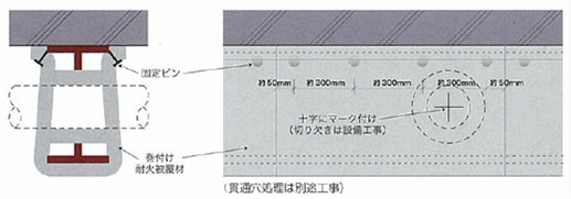 耐火被覆材吸音率