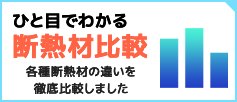 ひと目でわかる断熱材比較