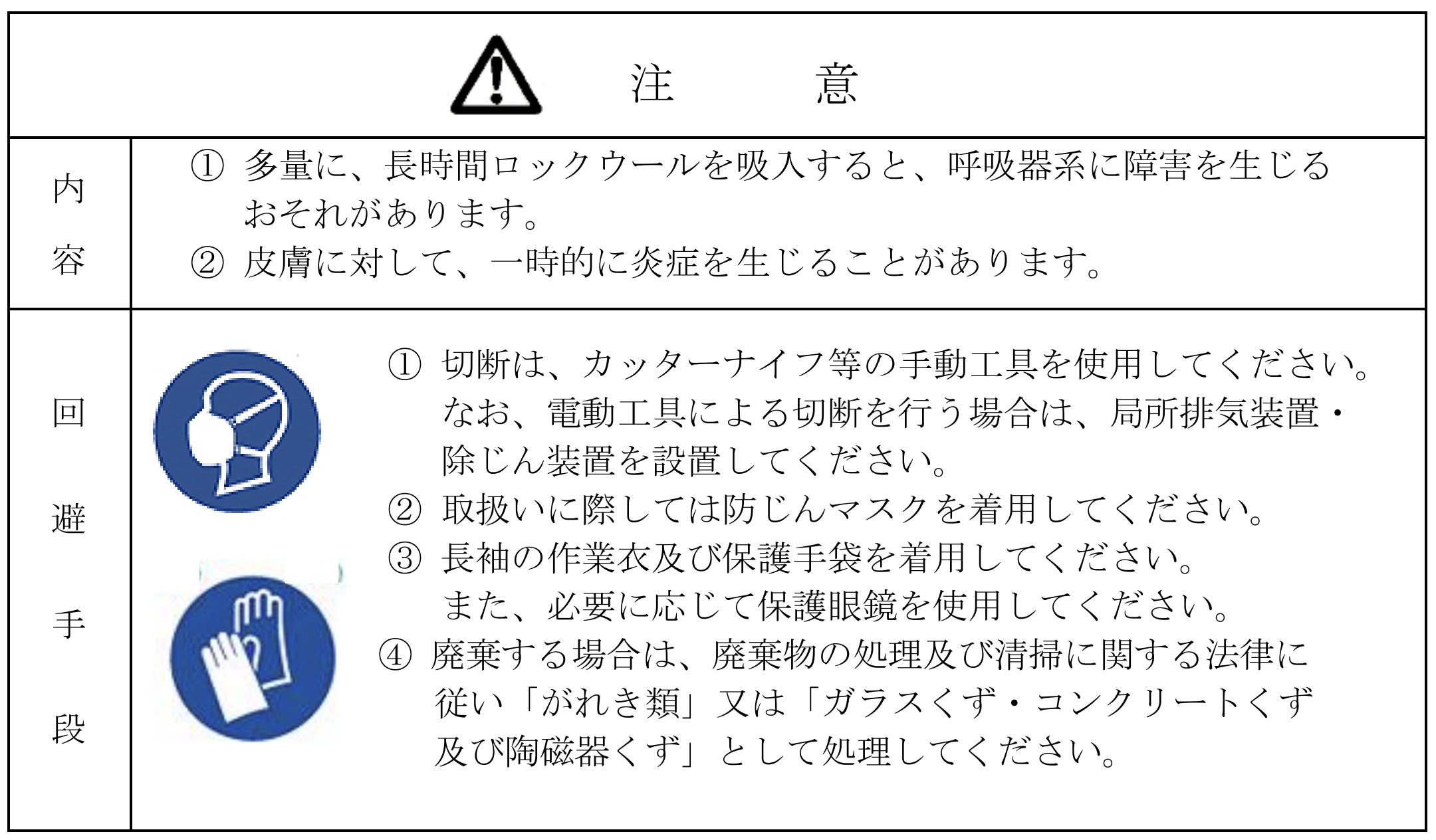 ロックウール保温材の例