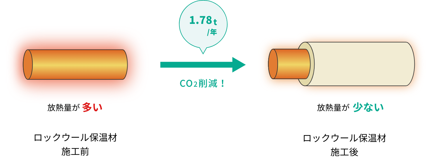 施工前後　画像