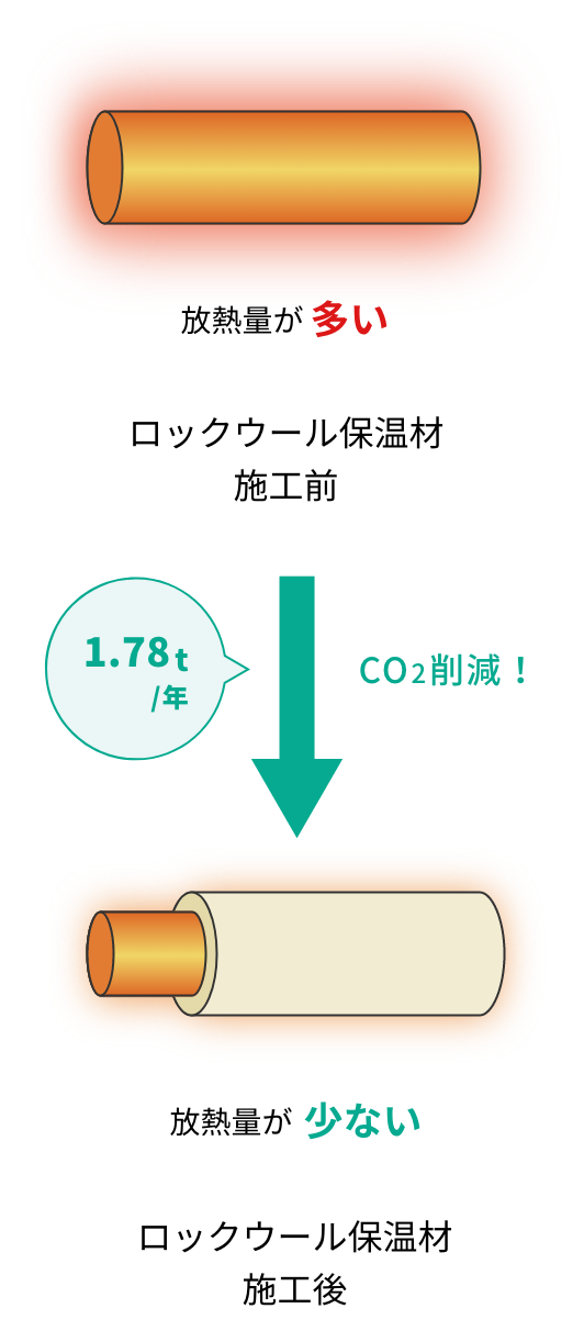 施工前後　画像