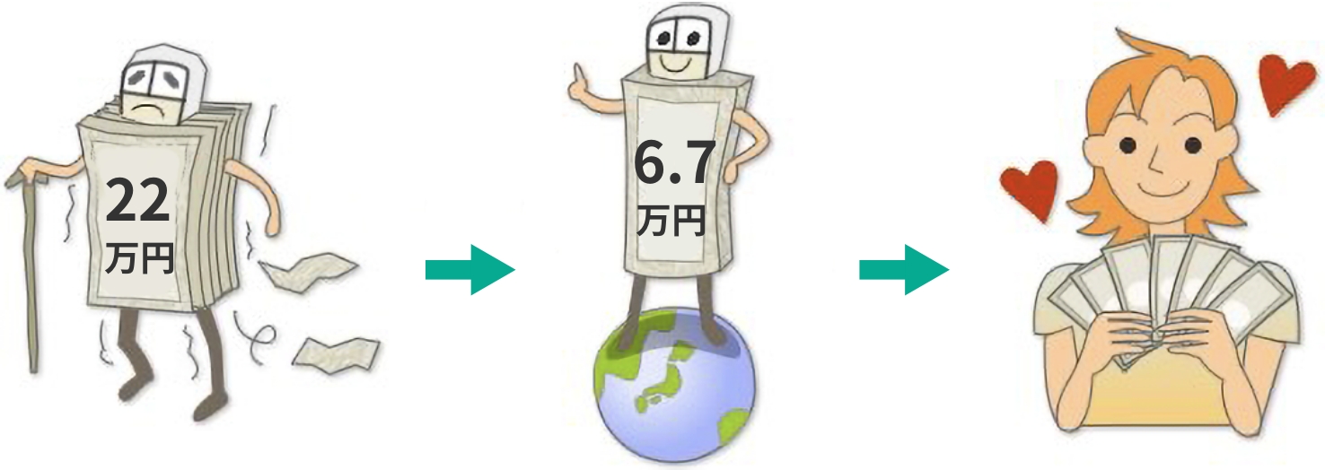 冷暖房費に換算した場合 画像
