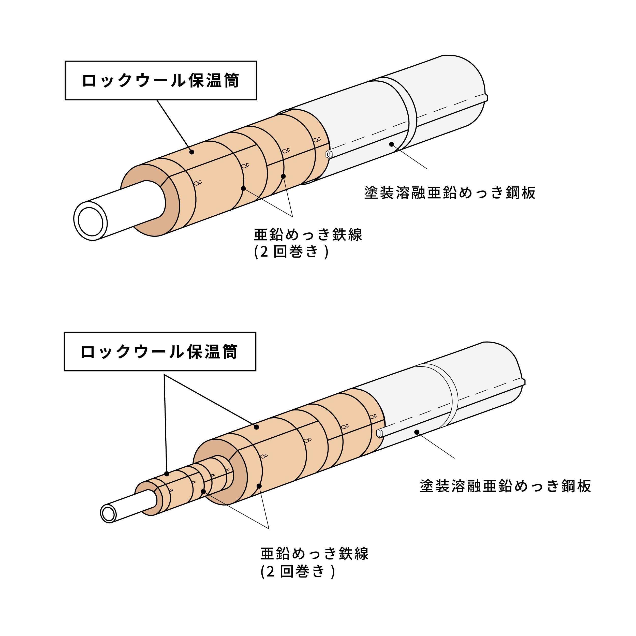 パイプラインイラスト