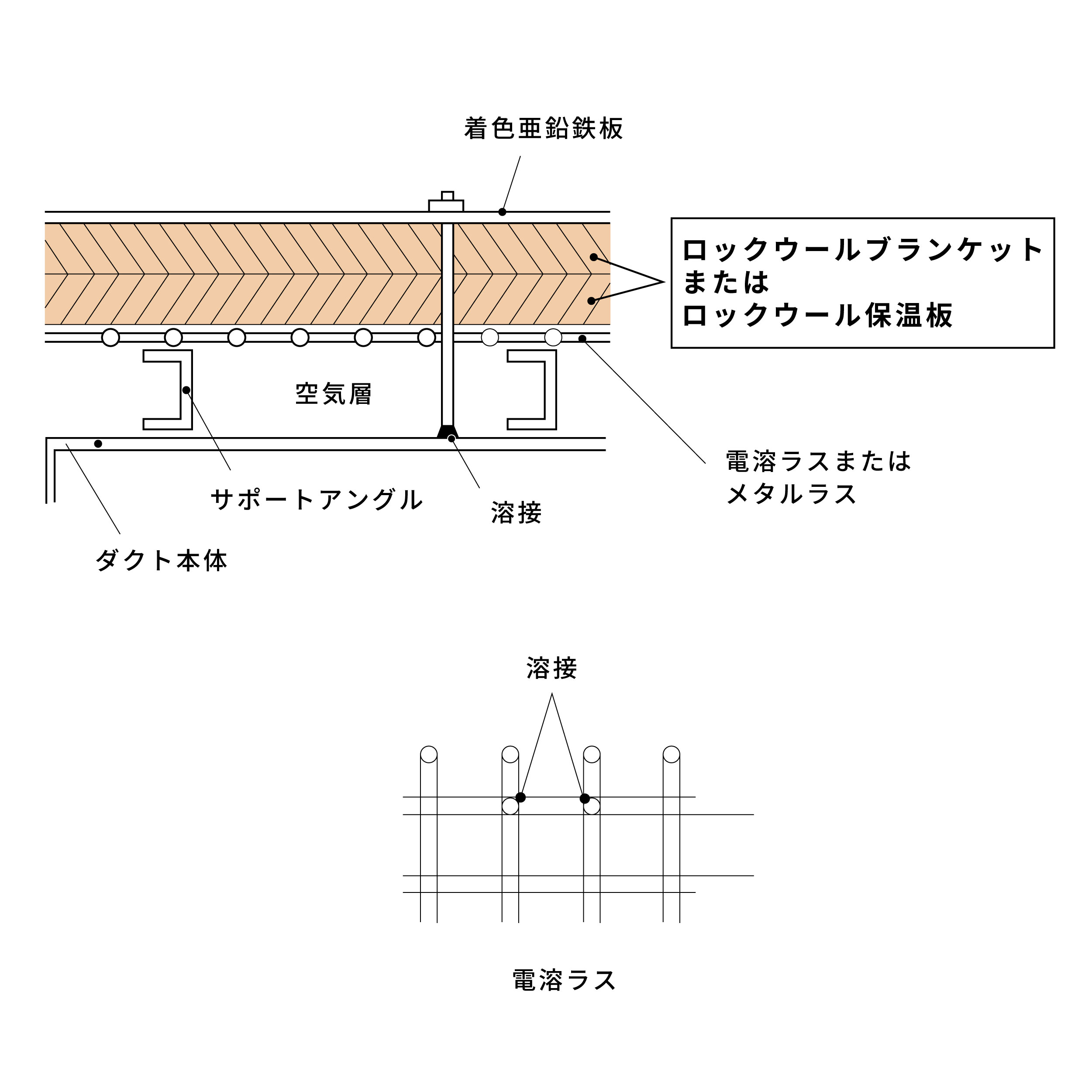 発電所煙風道の保温イラスト