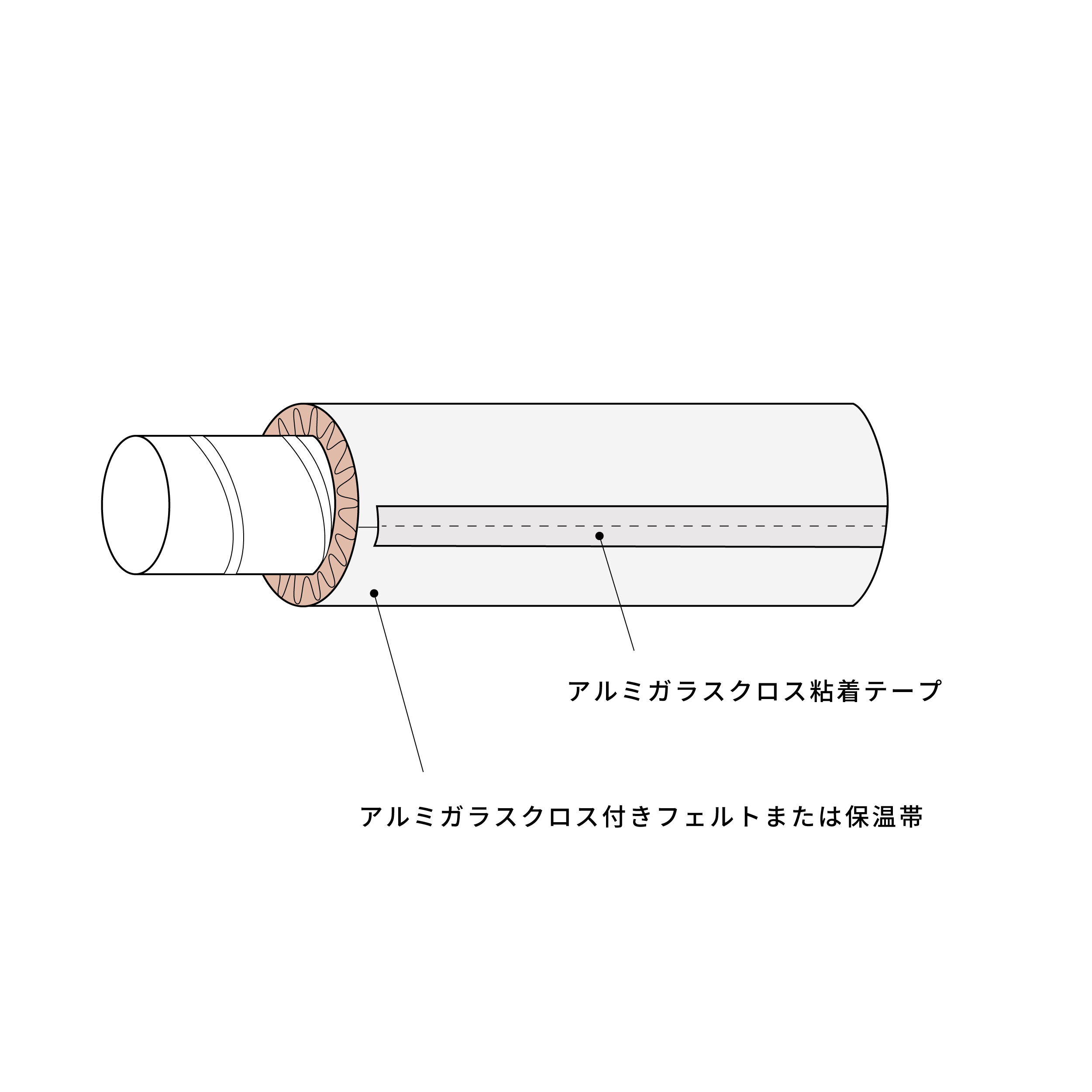 スパイラルダクトの保温イラスト